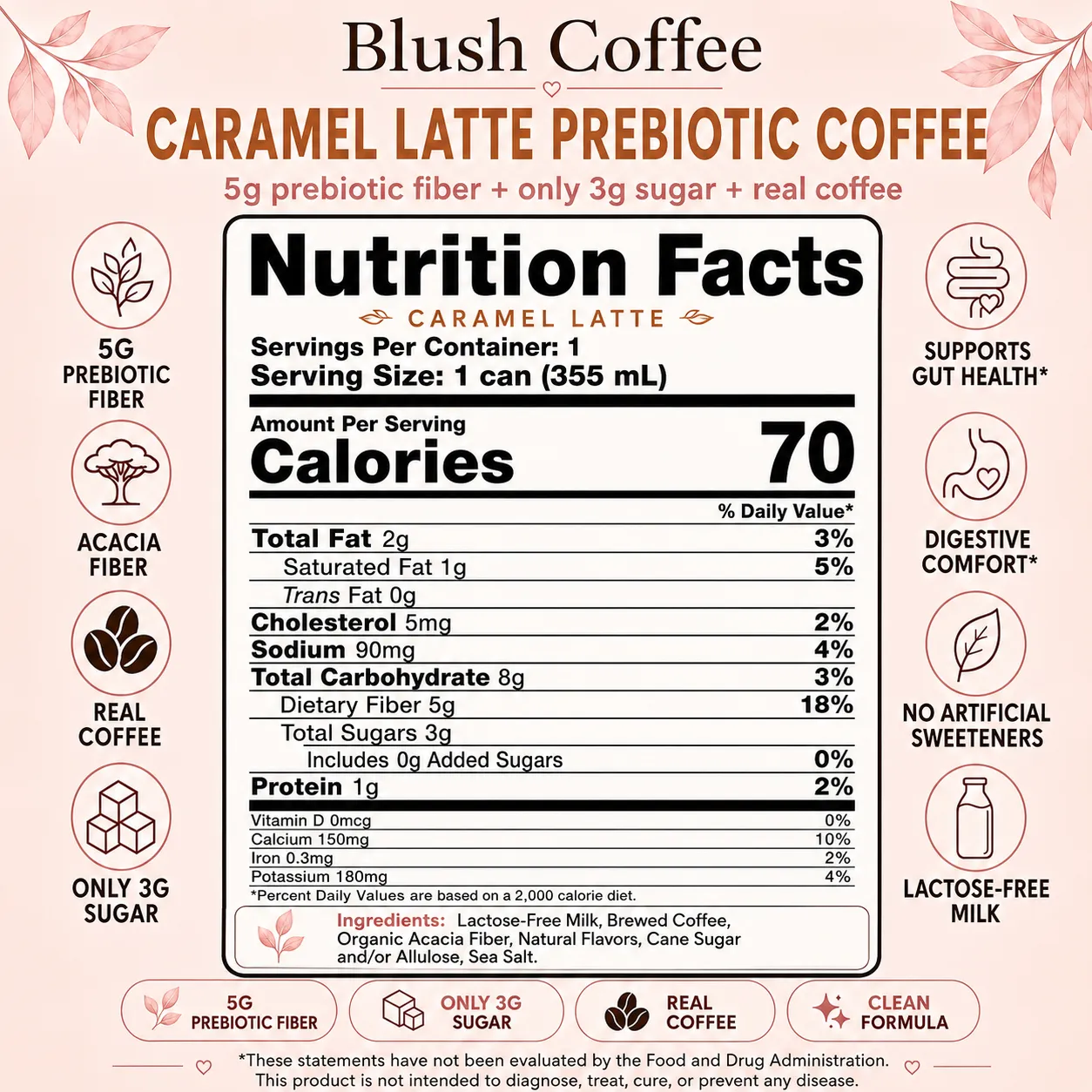 Blush Prebiotic Coffee Caramel 4